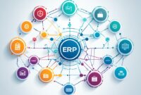 erp software